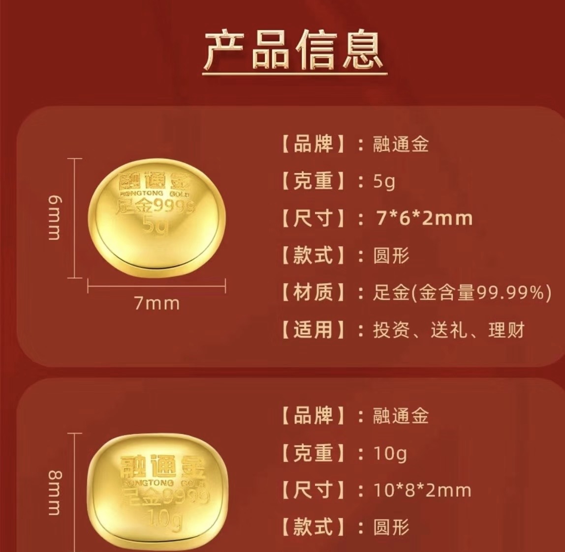 產品庫存圖